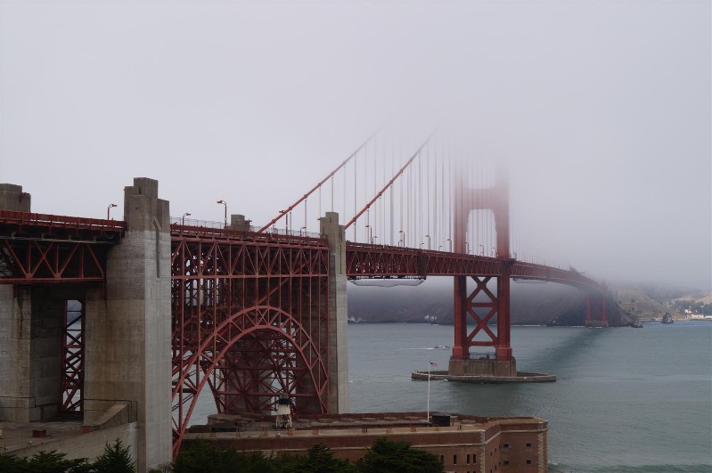 San Francisco Golden Gate Bridge